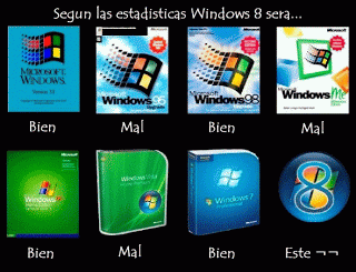 Qué se espera de Windows 8?