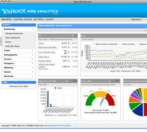 yahoo-web-analytics